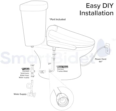 SmartBidet® SB-2000WR Electric Smart Bidet Toilet Seat - Image 13