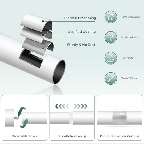 VOIIY White Curtain Rods for Windows 48 to 84 Inch(4-7 Feet),1" Diameter Drapery Rods with Modern Style End Cap Finials,Size:36-88 Inch