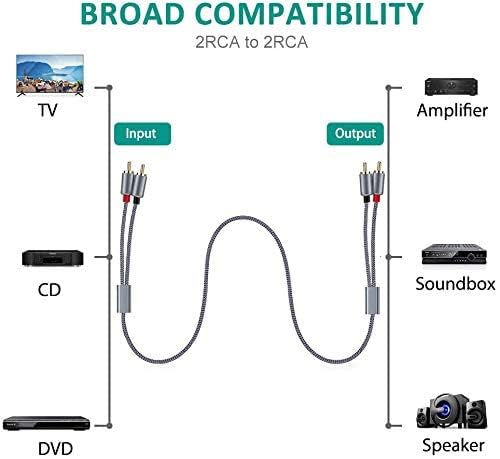 Goalfish RCA Cable, 0.5M/1.6FT RCA to RCA Male to Male Audio Stereo Subwoofer - Image 6