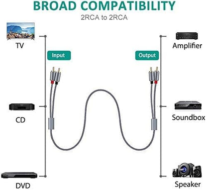 Goalfish RCA Cable, 10FT RCA Male to Male Audio Stereo Subwoofer Cable - Image 3