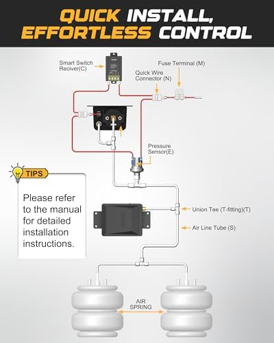 retrue onboard air compressor system for truck airbag, side view