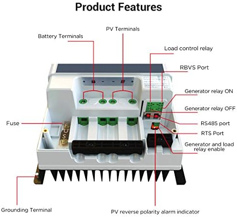 epever 60a mppt solar charge controller 12v/24v/36v/48v dc, close-up detail