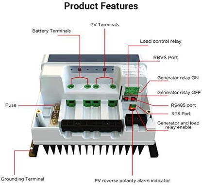 epever 60a mppt solar charge controller 12v/24v/36v/48v dc, close-up detail