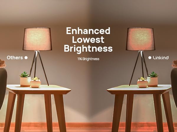 Linkind Matter Smart Light Bulb, 1600LM 100W Smart Bulbs Work - Image 8