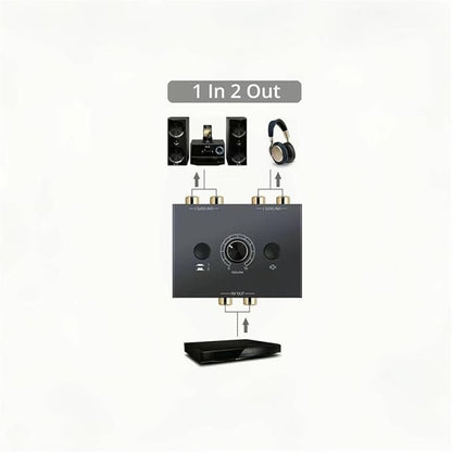 RCA Stereo Audio Switcher R/L Audio Selector Splitter 2-in-1-Out Audio Selector - Image 3