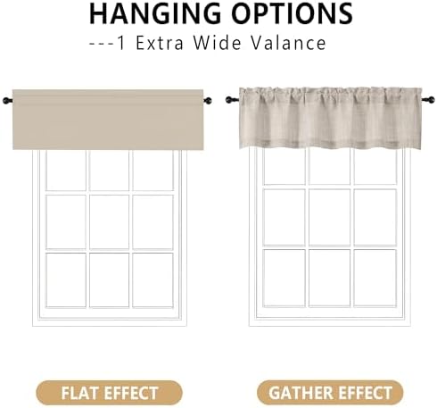 Valance for Windows, Light Filtering Faux Linen Textured Small Short Valance Kitchen Curtain, Dual Rod Pocket Top Short Window Curtain for Bathroom Basement Farmhouse, 60Wx14L Inch, Linen Color