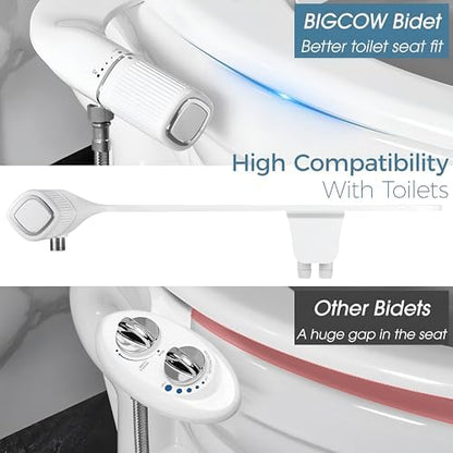 bigcow ultra-slim bidet attachment for toilet - dual, close-up detail