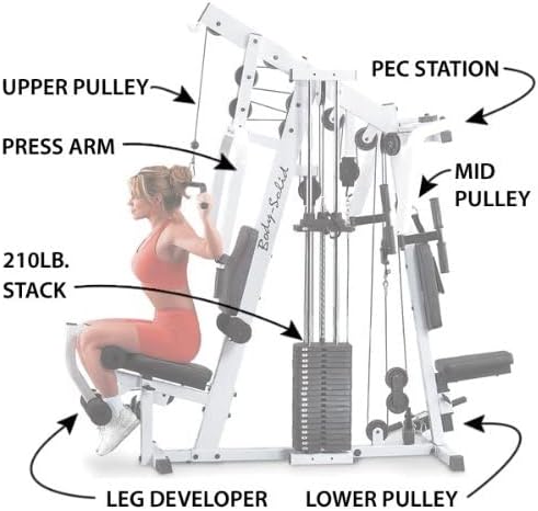 Body-Solid Multi-Station, Single Weight Stack Home Gym Machine, Arm & Leg - Image 10