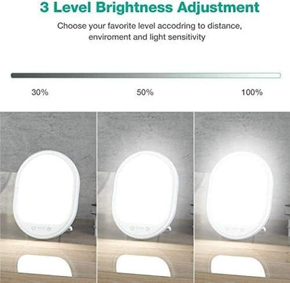 UV-Free 10000 Lux Daylight Lamp - Image 2