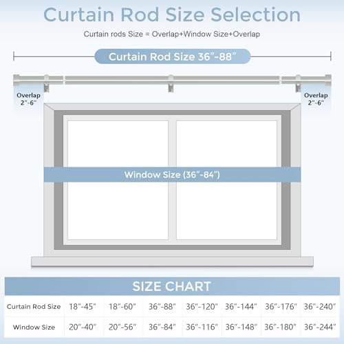 VOIIY Silver Curtain Rods for Windows 48 to 84 Inch(4-7 Feet),1" Diameter Drapery Rods with Modern Style End Cap Finials,Size:36-88 Inch,Antique Silver