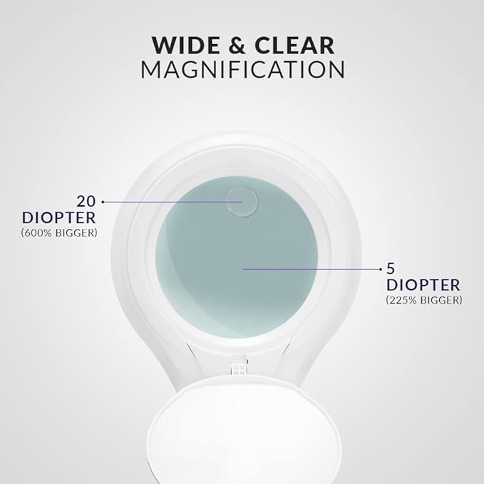 Neatfi Bifocals 1, 200 Lumens LED Magnifying Floor Lamp - Image 4