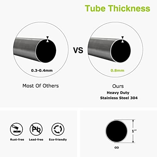 Naiture 304 Stainless Steel 36" Straight Shower Curtain Rod, Black | One-Piece Rod, Cut to Fit, Rustproof, Heavy-Duty Zinc Alloy Flange, Permanent Wall Mount, Mounting Hardware Included