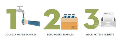 Basic Drinking Water Test Kit for City and Well Water – Lab Results for 30+ - Image 3