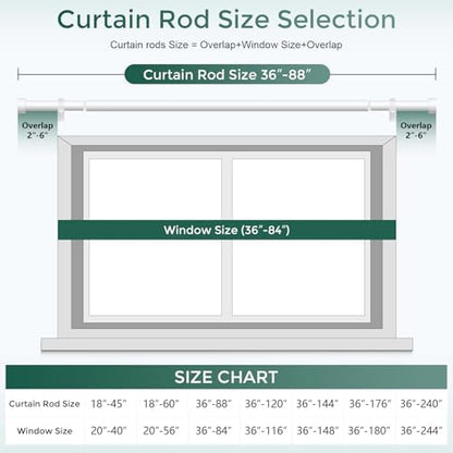 VOIIY White Curtain Rods for Windows 48 to 84 Inch(4-7 Feet),1" Diameter Drapery Rods with Modern Style End Cap Finials,Size:36-88 Inch