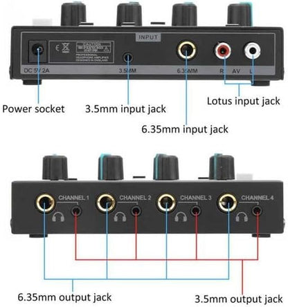 Riworal Headphone Amplifier 4 Channel Audio Amplifier Portable Splitter - Image 3
