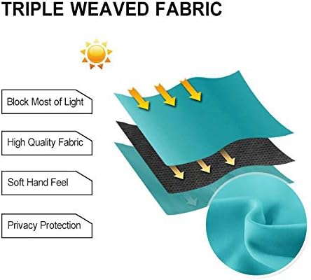 DWCN Turquoise Blackout Curtains - Image 6
