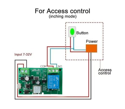 Huacaoe１CH WiFi Smart Switch Relay Module -10A Dry Contact Design - Image 3