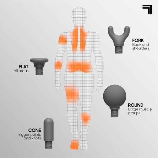 Sharper Image Powerboost Move Aero 3.0 – Mini Percussion Massage Gun| Updated - Image 8