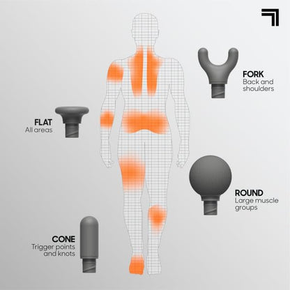 Sharper Image Powerboost Move Aero 3.0 – Mini Percussion Massage Gun| Updated - Image 8