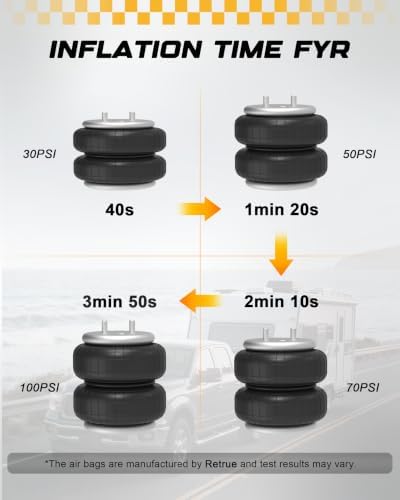 retrue onboard air compressor system for truck airbag showing dimensions