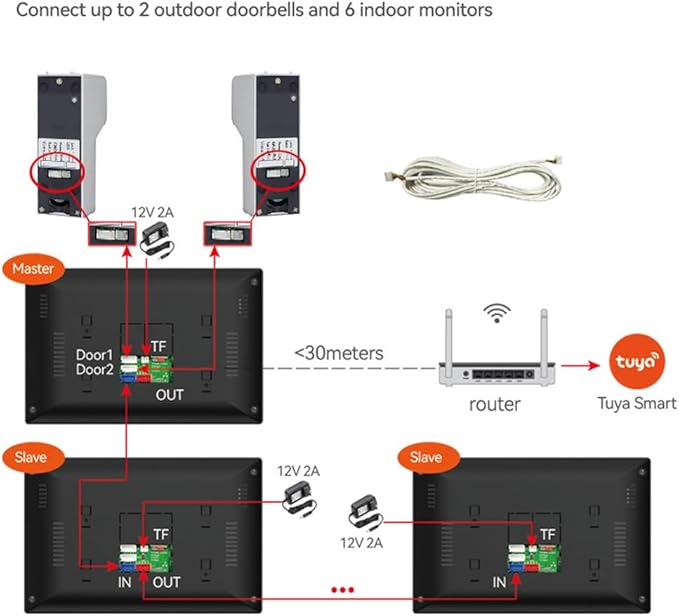 Wired Smart Video Apartments Intercom System, 10 Inch Monitors - Image 7