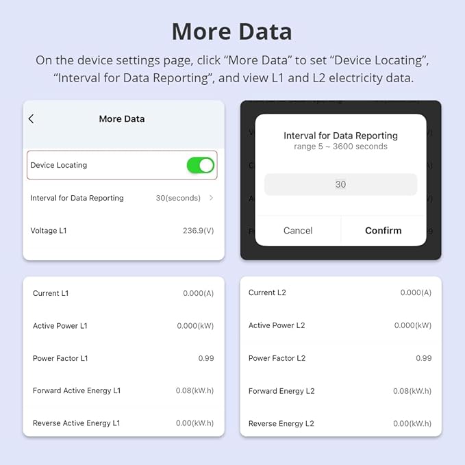 Smart Home Energy Monitor with 2 x 120A CTs, Live Electricity Usage Tracking - Image 5