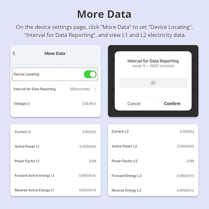 Smart Home Energy Monitor with 2 x 120A CTs, Live Electricity Usage Tracking - Image 5