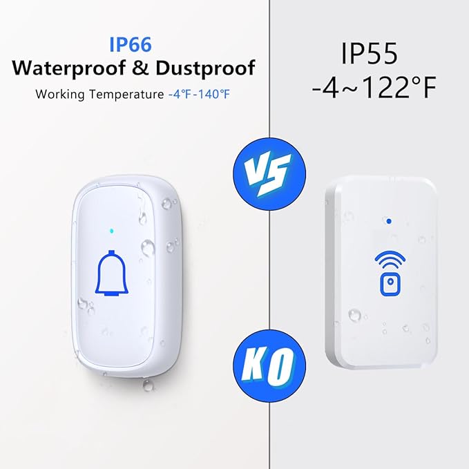 Wireless Doorbell IP66 Waterproof 1000 Feet - Image 3