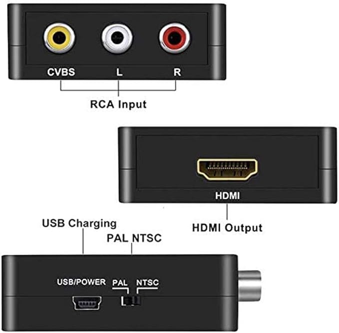 RCA to HDMI, AV to HDMI Converter, GOXMGO 1080P Mini RCA Composite Cvbs AV to - Image 2