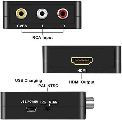 RCA to HDMI, AV to HDMI Converter, GOXMGO 1080P Mini RCA Composite Cvbs AV to - Image 2