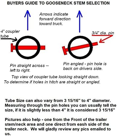 Shocker 30K Gooseneck Surge Air Hitch & Shift Lock Coupler - Image 7