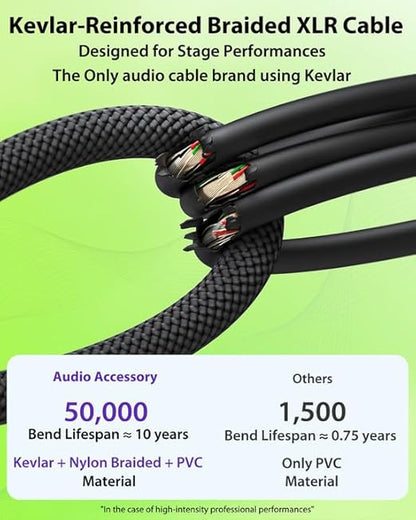 XLR Cables 150ft 1 Pack, Professional Gold-Plated Rean Connectors from Neutrik - Image 3