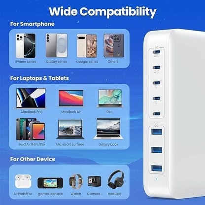 USB C Charger Block 515W GaN IV 8 Port Fast Charging Station Hub, Dual PD 100W - Image 7