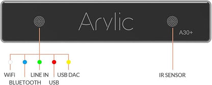 Arylic Stereo WiFi and Bluetooth 5.0, 2-Channel Class D Wireless Mini Home - Image 2