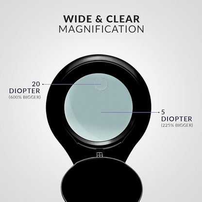Neatfi LED Magnifying Floor Lamp – 1, 200 Lumens, 5” Bifocal Lens - Image 3