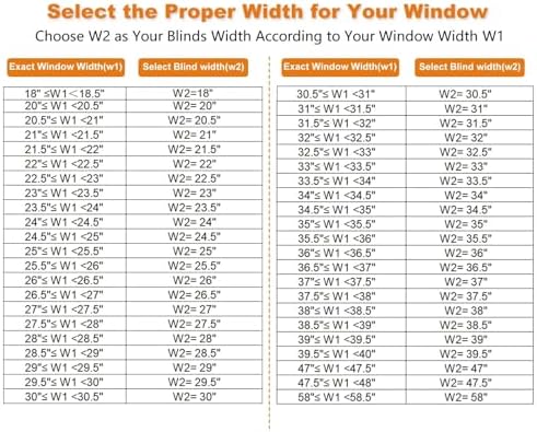 Persilux No Drill Blackout Cellular Shades for Windows,Grey,34.5" w x 64" h | Top Down Bottom Up Honeycomb No Tools Cordless Blinds,Easy to Install Cellular Blinds for Indoor Windows