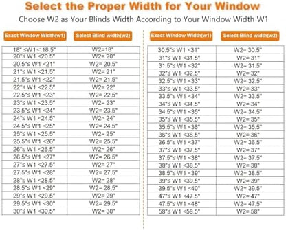Persilux No Drill Blackout Cellular Shades for Windows,Grey,34.5" w x 64" h | Top Down Bottom Up Honeycomb No Tools Cordless Blinds,Easy to Install Cellular Blinds for Indoor Windows