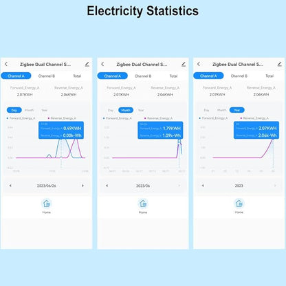 2 Channel Smart Energy Monitor - Image 9
