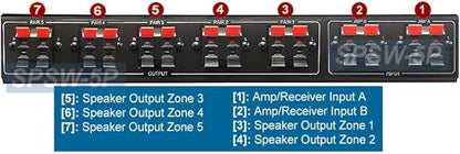 2 in 5 Out Multi-Zone Speaker Pair Switch - Image 4