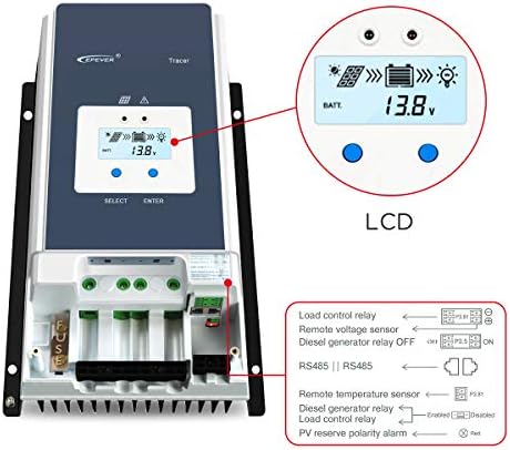 epever 60a mppt solar charge controller 12v/24v/36v/48v dc shown in use