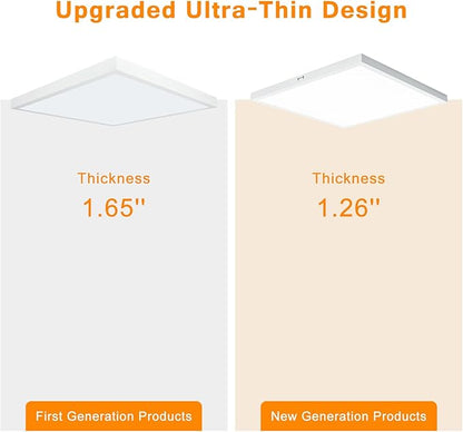 Mcacggo 2x2 FT LED Flat Panel Light Surface Mount Dimmable & 3000K/4000K/5000K - Image 9