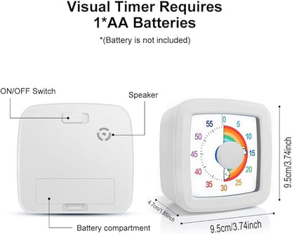 MEPHILIMIA Visual Timer Kids/Adults 60 Minutes Rainbow Countdown Timer Time - Image 2