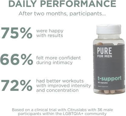 Pure for Men T-Support Supplement | Vegetarian Total Support for Men - Image 6