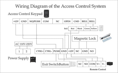 Door Access Control System RFID Keypad 600lb Electric Magnetic Door Lock Kit - Image 7