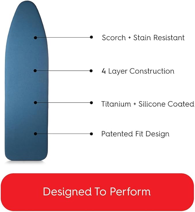 TIVIT Ironing Board Cover 16 x 58, Performance Grade Titanium Coated Pro Grip - Image 3