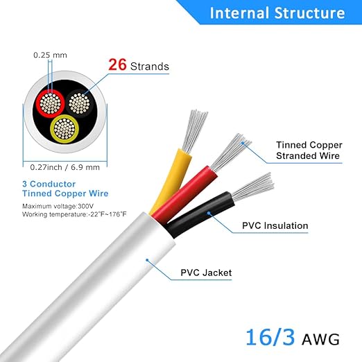 DEKIEVALE 16 Gauge 3 Conductor Electrical Wire, 32.8FT White Stranded Low - Image 3