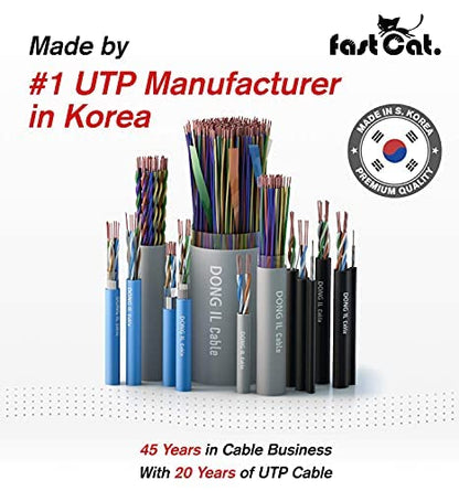 fast Cat. Speaker Wire 16 Guage 4C, UL Listed & CMR/CL3R-FT4 Rated - Image 6