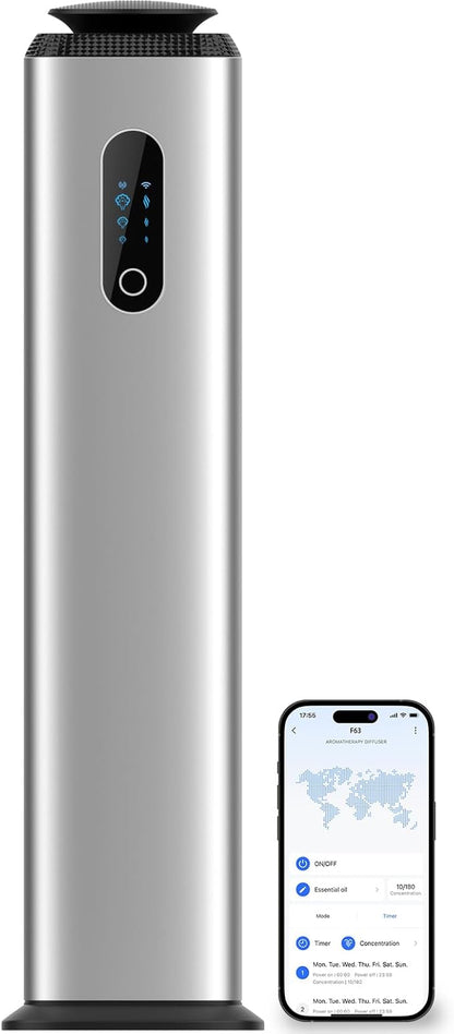 1000ML- Commercial Diffuser Machine Cover 10000 Sq Ft by Unknown