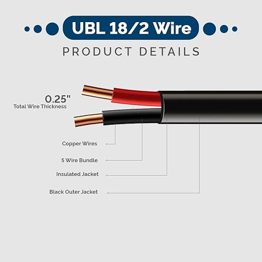 Ultra Bright Lightz 18 Gauge 2 Conductor Electrical Wire – 18/2 Cable is - Image 4