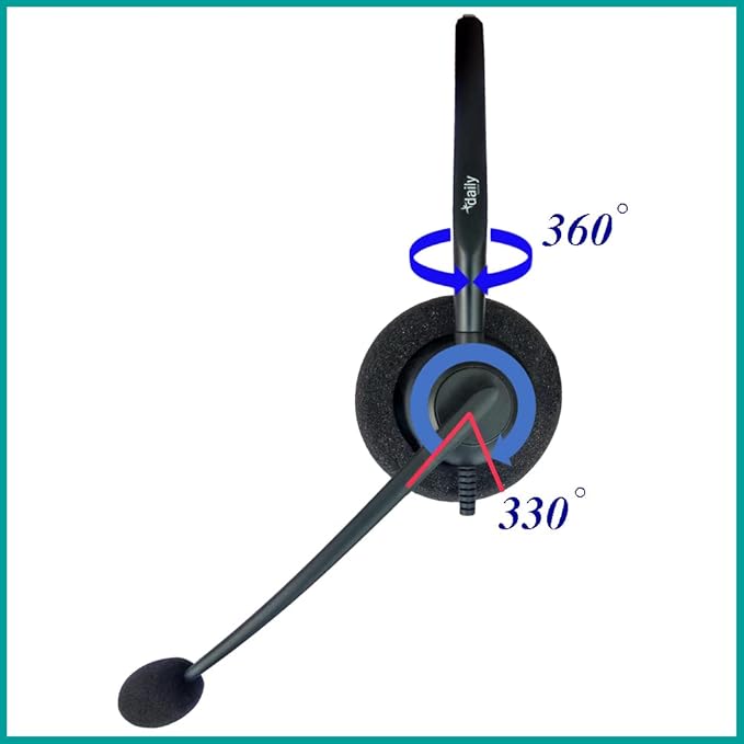 DailyHeadset RJ9 NC Mono Phone Headset - Image 4